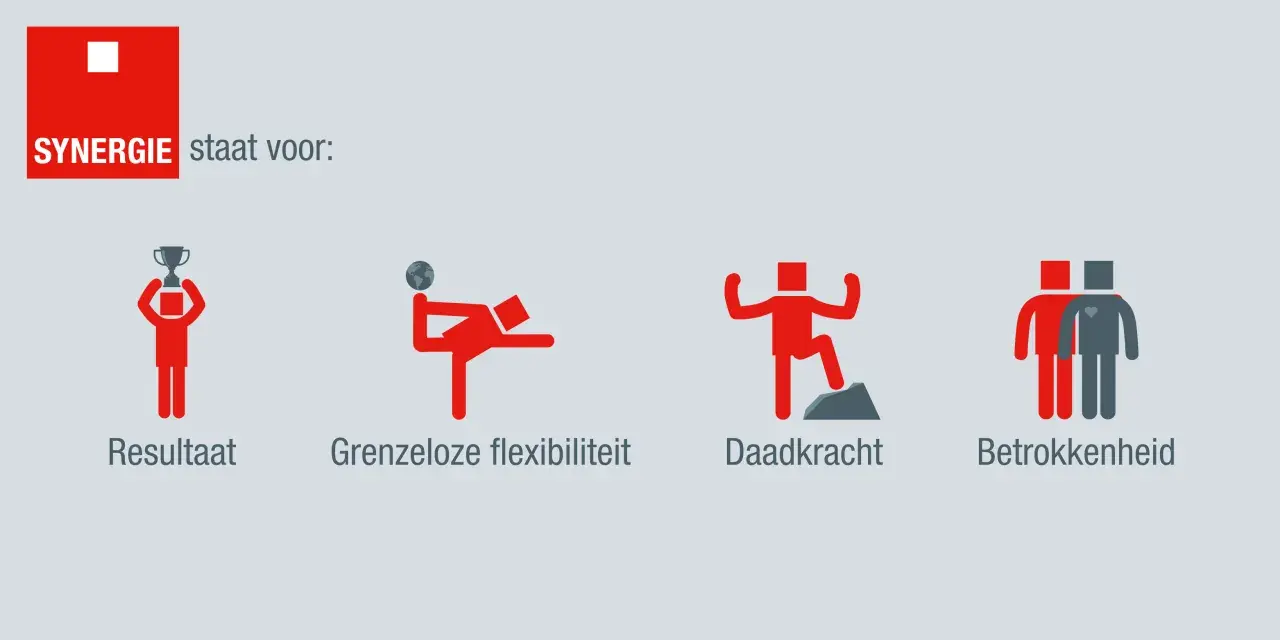 SYNERGIE staat voor: resultaat, grenzeloze flexibiliteit, daadkracht en betrokkenheid.