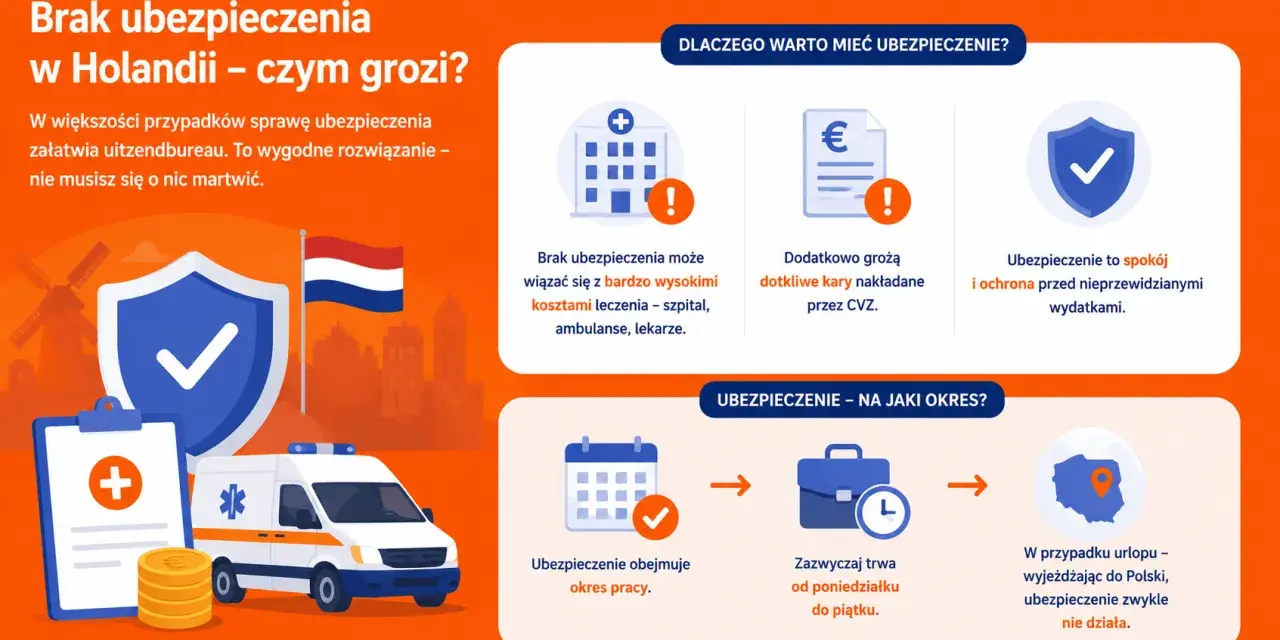 Holandia: ubezpieczenie zdrowotne bez meldunku jest kluczowe. Uniknij wysokich kosztów leczenia i kar. Zapewnij sobie spokój i ochronę.