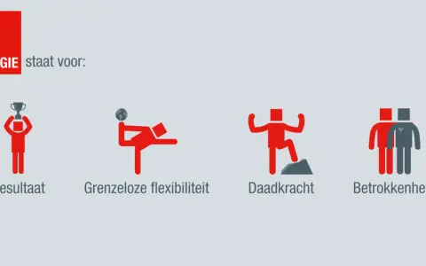 SYNERGIE staat voor: resultaat, grenzeloze flexibiliteit, daadkracht en betrokkenheid.