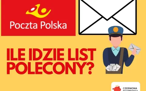 Grafika z logo Poczty Polskiej i pytaniem: "Ile idzie list z Polski do Holandii?". Widoczny listonosz z listami.