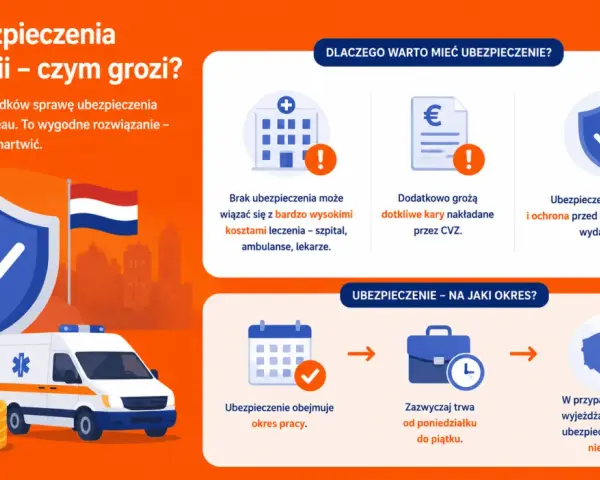 Holandia: ubezpieczenie zdrowotne bez meldunku jest kluczowe. Uniknij wysokich kosztów leczenia i kar. Zapewnij sobie spokój i ochronę.
