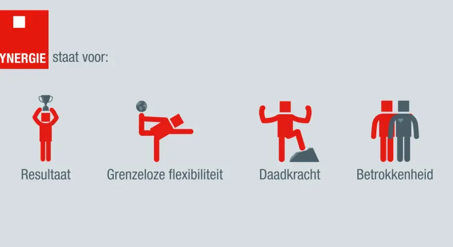 SYNERGIE staat voor: resultaat, grenzeloze flexibiliteit, daadkracht en betrokkenheid.