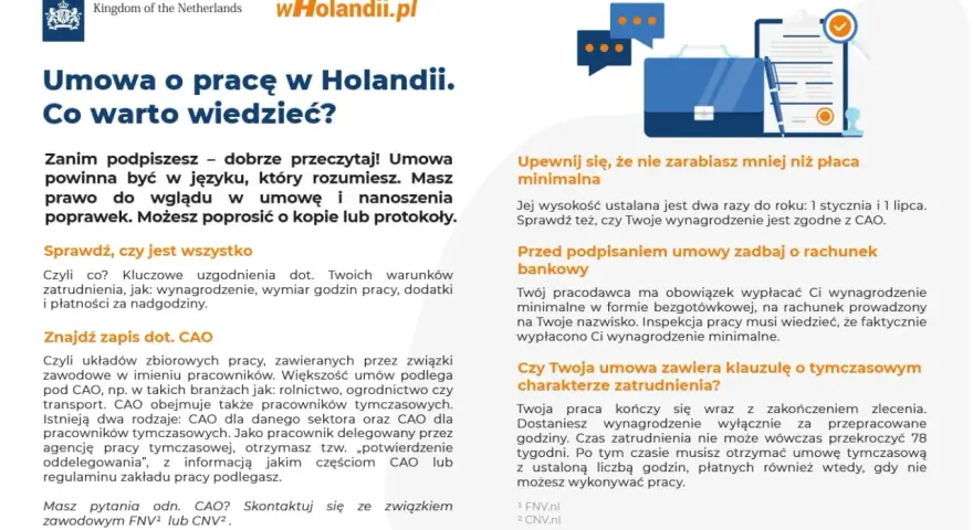 Agencja pracy nie wypłaca pieniędzy w Holandii? Sprawdź umowę, wynagrodzenie i rachunek bankowy, by uniknąć problemów.