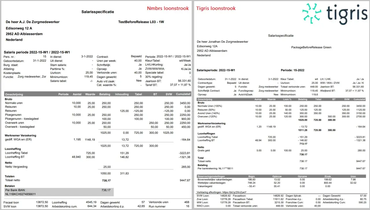 Loonheffingskorting co to jest? Na tej specyfikacji wynagrodzenia widać, że jest to ulga podatkowa.