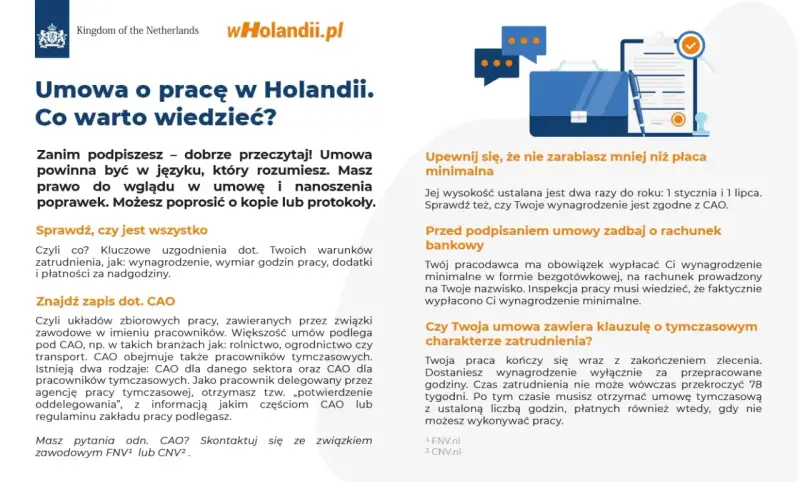 Agencja pracy nie wypłaca pieniędzy w Holandii? Sprawdź umowę, wynagrodzenie i rachunek bankowy, by uniknąć problemów.